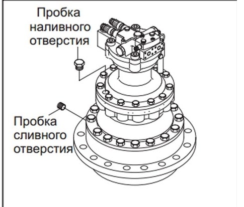 4 этап – заполнение редуктора свежим масломработы